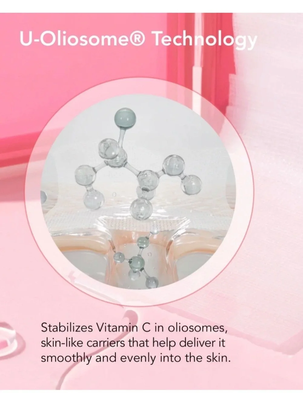 Leaders Vita Blemish Pad with Niacinamide and Glutathione - 80 Pads, 120 ml